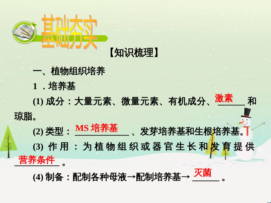 高考化学一轮复习 第一部分 必考部分 第1章 化学计量在实验中的应用 第1节 物质的量 气体摩尔体积课件 新人教版 (8)_第2页