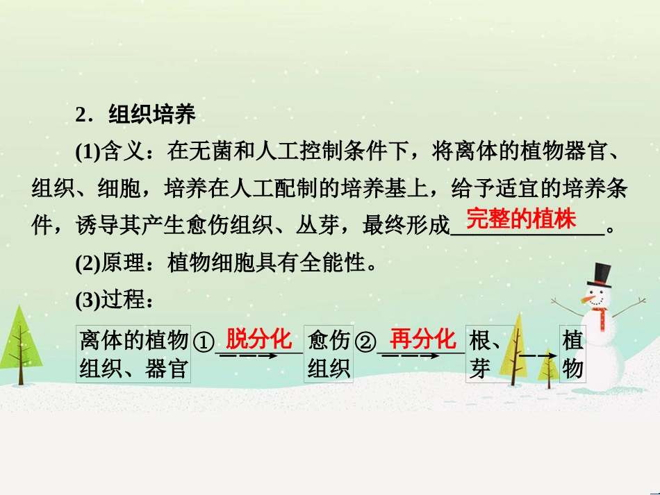 高考化学一轮复习 第一部分 必考部分 第1章 化学计量在实验中的应用 第1节 物质的量 气体摩尔体积课件 新人教版 (8)_第3页