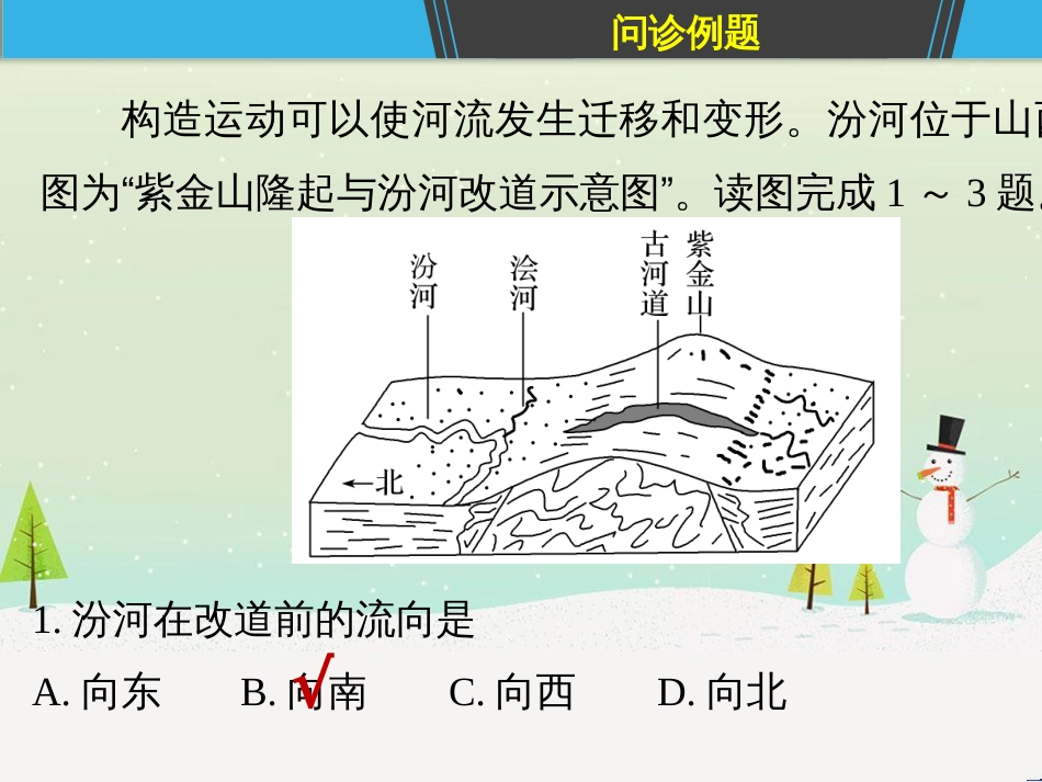 高考地理二轮复习 考前三个月 第二部分 专题二 解题技能提升练 11 基础知识调用专练——破解“基础知识用不上”困惑课件 (762)_第3页