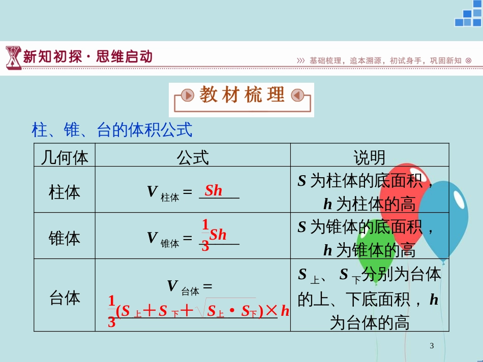 高中数学 第一章 立体几何初步 1.7 简单几何体的面积和体积 1.7.2 棱柱、棱锥、棱台和圆柱、圆锥、圆台的体积课件 北师大版必修2_第3页