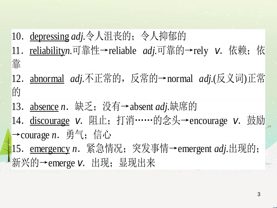 高考化学一轮复习 第1章 化学计量在实验中的应用 第1讲 物质的量 气体摩尔体积课件 新人教版 (98)_第3页