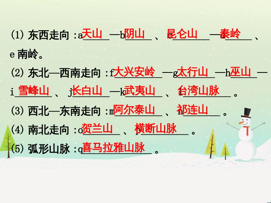 高考地理二轮复习 考前三个月 第二部分 专题二 解题技能提升练 11 基础知识调用专练——破解“基础知识用不上”困惑课件 (610)_第3页