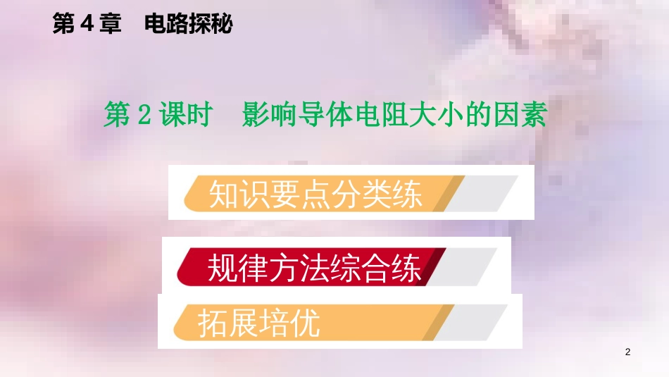 八年级科学上册 第4章 电路探秘 4.3 物质的导电性与电阻 4.3.2 影响导体电阻大小的因素练习课件 （新版）浙教版_第2页