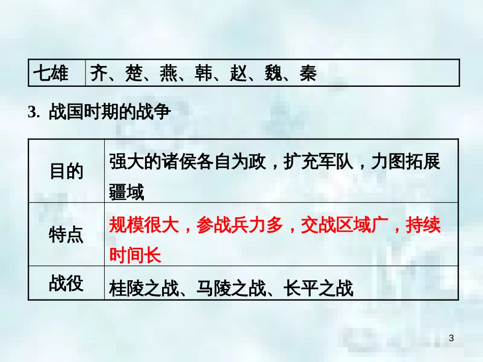 七年级历史上册 第二单元 夏商周时期 早期国家的产生与社会变革 第七课 战国时期的社会变化教学优质课件 新人教版_第3页