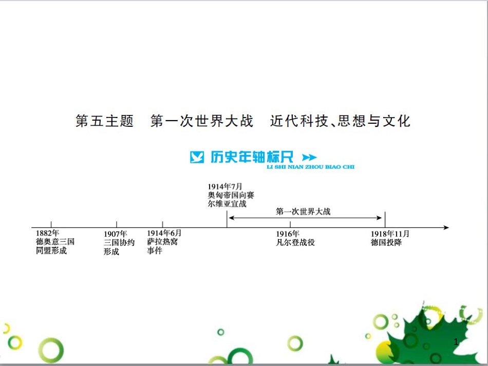 中考历史总复习 模块一 中国古代史 第一单元 中华文明的起源、国家的产生和社会的发展课时提升课件 (30)_第1页