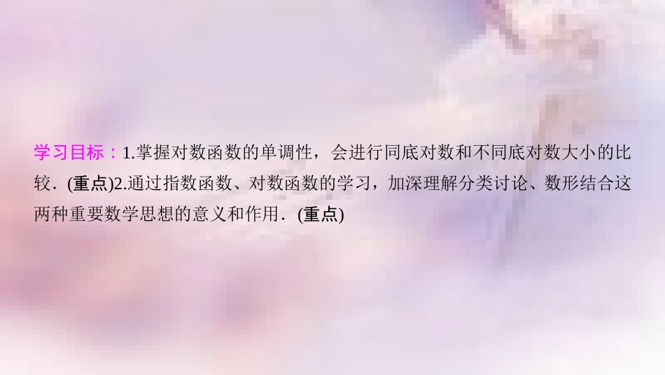 高中数学 第二章 基本初等函数（Ⅰ）2.2 对数函数 2.2.2 对数函数及其性质 第2课时 对数函数及其性质的应用课件 新人教A版必修1_第2页
