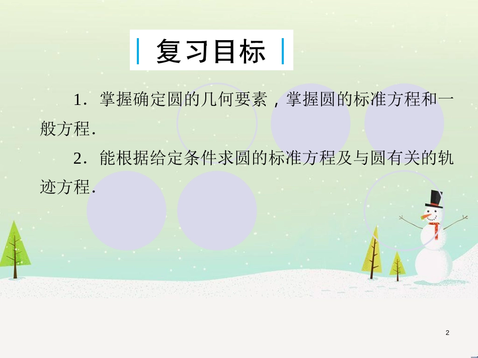 高考地理一轮复习 第3单元 从地球圈层看地理环境 答题模板2 气候成因和特征描述型课件 鲁教版必修1 (308)_第2页