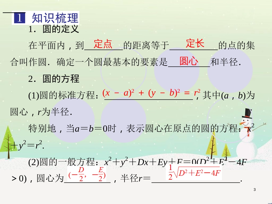 高考地理一轮复习 第3单元 从地球圈层看地理环境 答题模板2 气候成因和特征描述型课件 鲁教版必修1 (308)_第3页