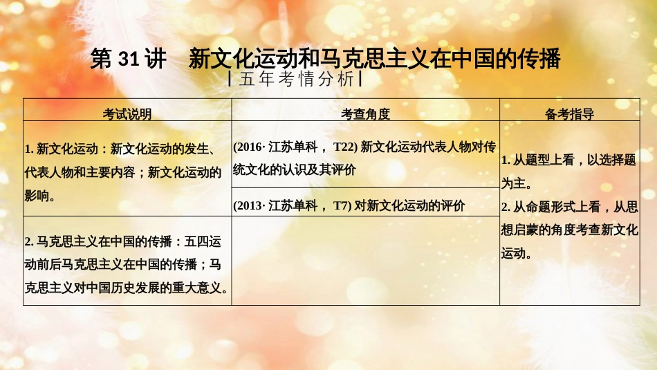 高考历史一轮复习 专题十四 近代中国思想解放的潮流 第31讲 新文化运动和马克思主义在中国的传播课件 人民版_第1页