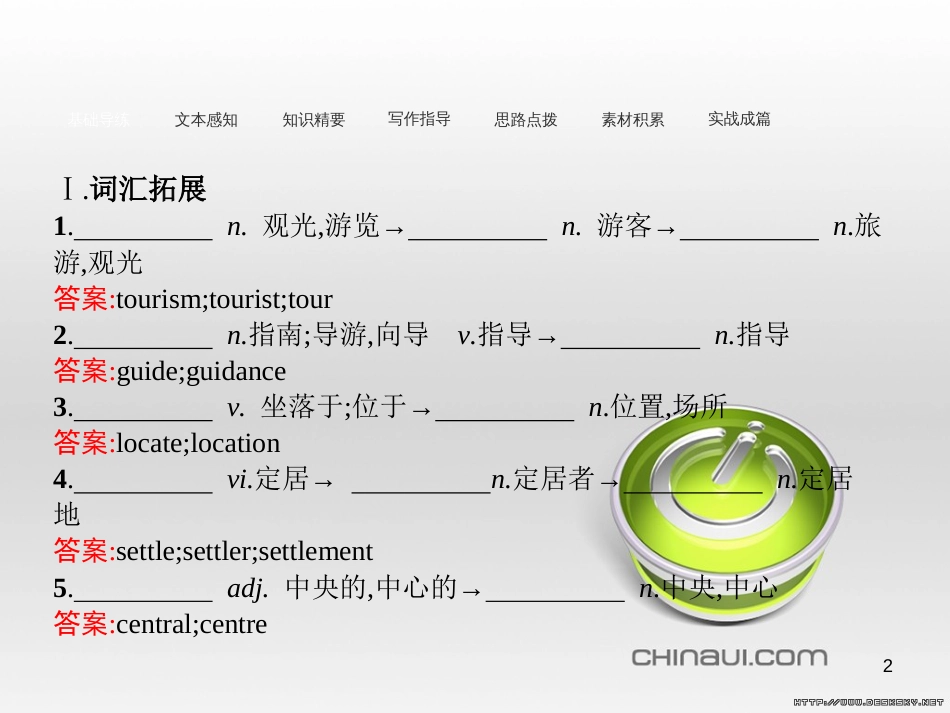 高中英语 Unit 6 Design Section Ⅴ 单元语法突破课件 北师大版必修2 (50)_第2页