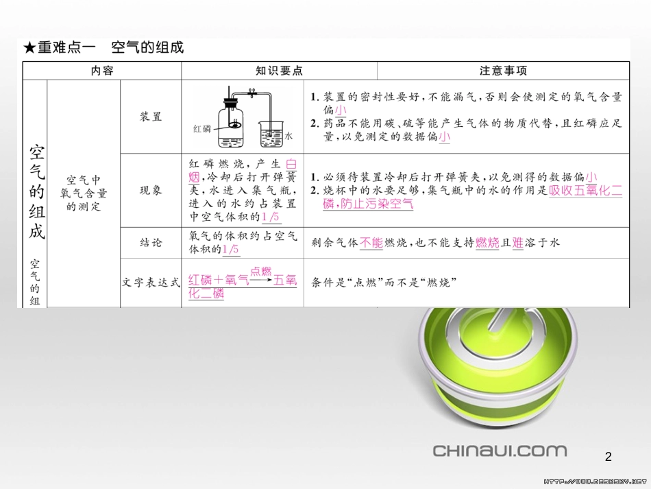 九年级数学上册 23.3.1 相似三角形课件 （新版）华东师大版 (23)_第2页