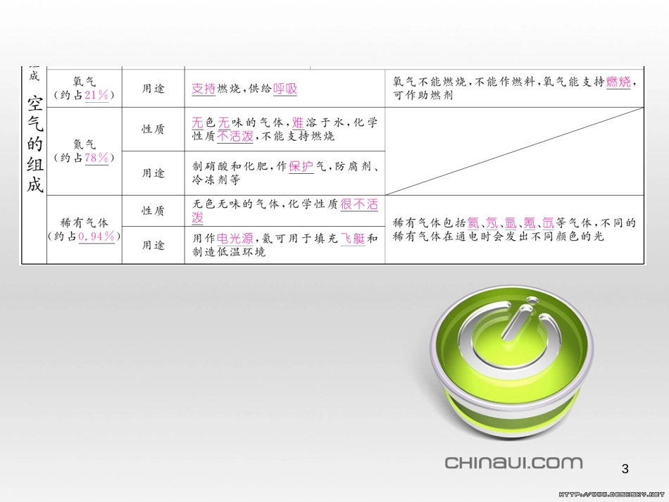 九年级数学上册 23.3.1 相似三角形课件 （新版）华东师大版 (23)_第3页