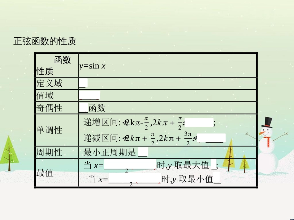 高中政治 第1课 生活在人民当家作主的国家 第2框 政治权利与义务参与政治生活的基础课件 新人教版必修2 (1524)_第3页