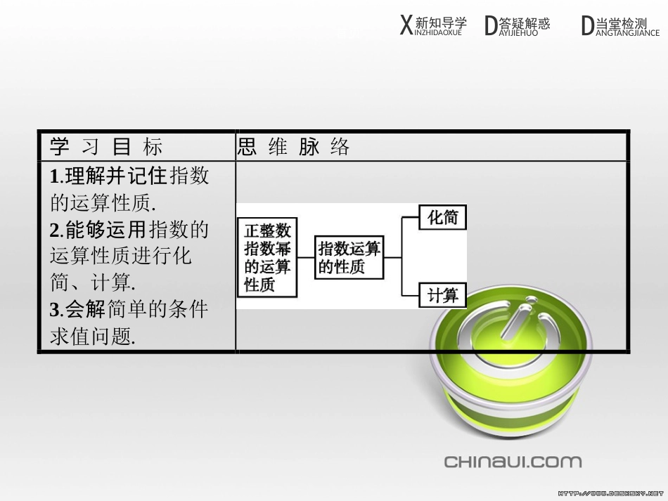 高中政治 第一单元 文化与生活综合探究课件 新人教版必修3 (232)_第2页