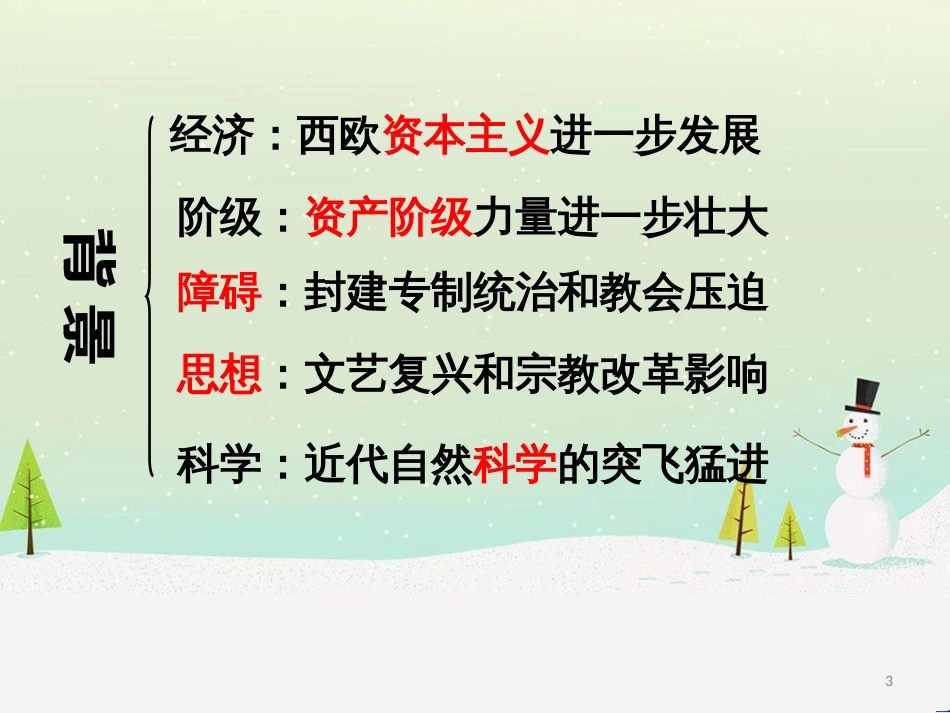 高中政治 第1课 生活在人民当家作主的国家 第2框 政治权利与义务参与政治生活的基础课件 新人教版必修2 (876)_第3页
