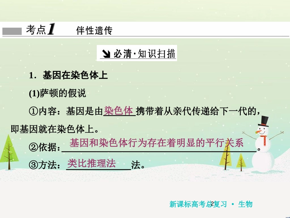 高考化学一轮复习 第1章 化学计量在实验中的应用 第1讲 物质的量 气体摩尔体积课件 新人教版 (110)_第2页