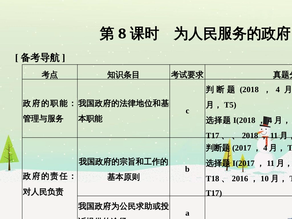 高考英语 第三部分 写作导练案 第二讲 读后续写课件 (31)_第1页