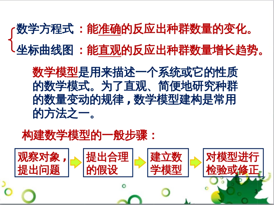 高中生物 专题5 生态工程 阶段复习课课件 新人教版选修3 (210)_第3页