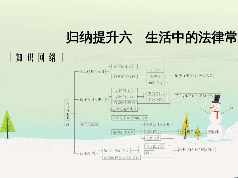 高考英语 第三部分 写作导练案 第二讲 读后续写课件 (37)_第1页