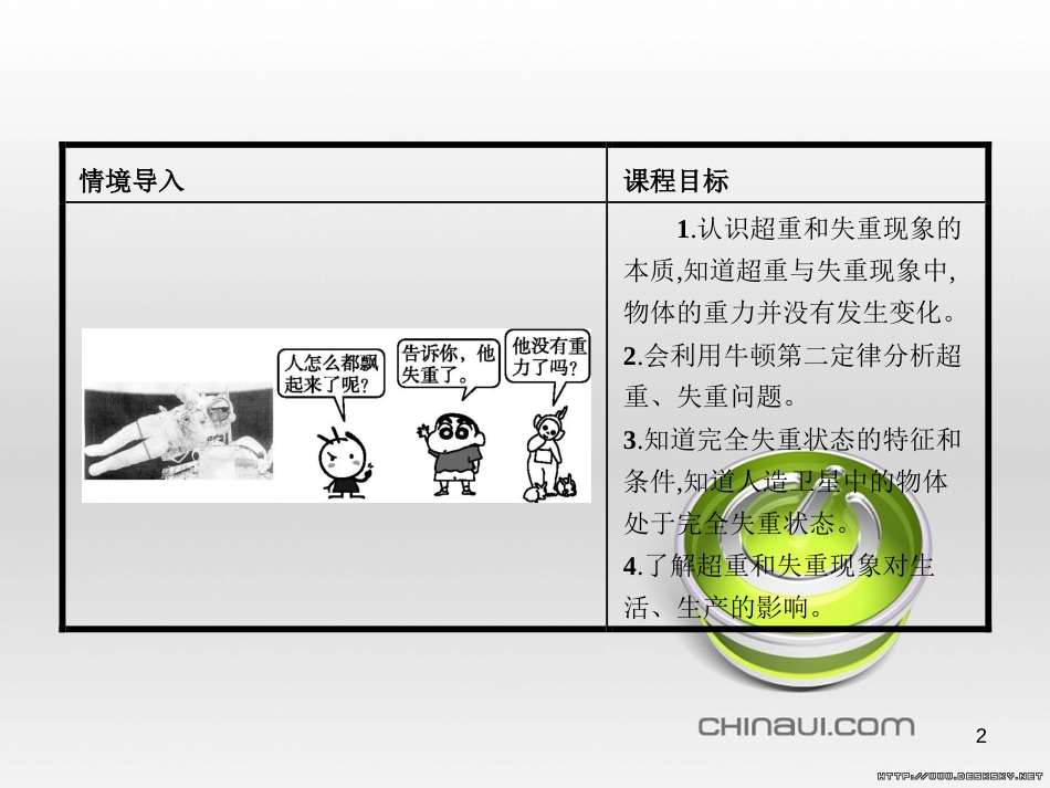 高中政治 第一单元 文化与生活综合探究课件 新人教版必修3 (356)_第2页