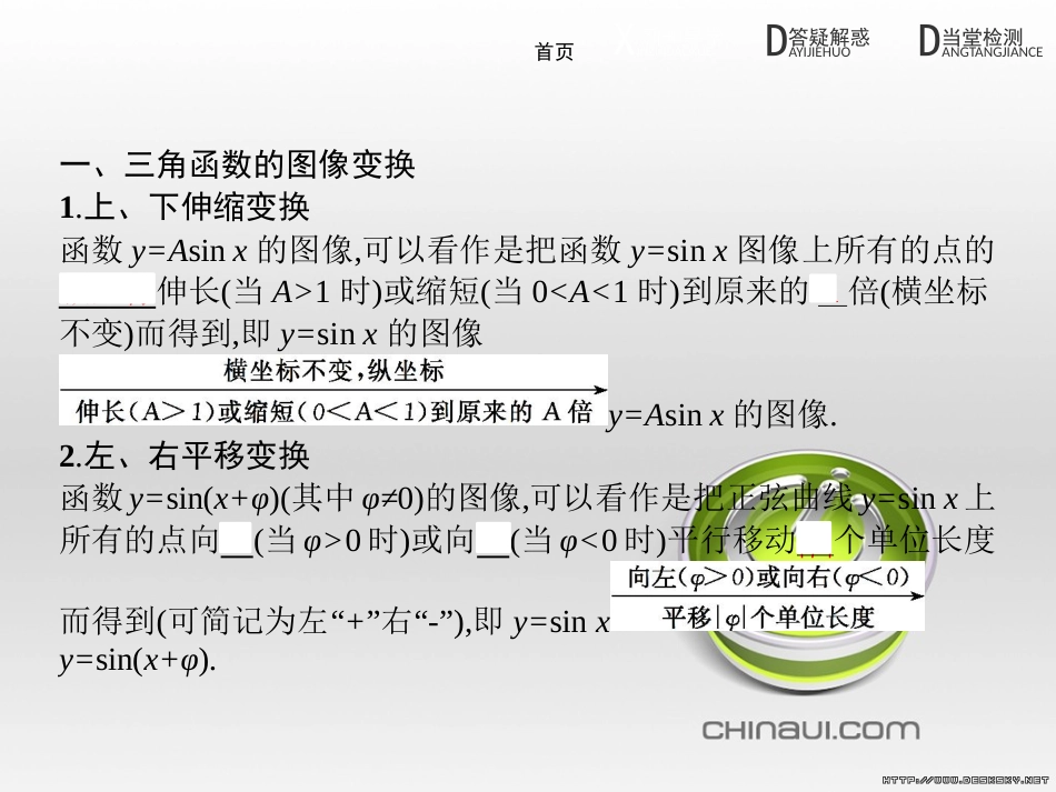 高中政治 第一单元 文化与生活综合探究课件 新人教版必修3 (261)_第3页