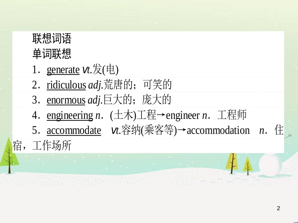 高考化学一轮复习 第1章 化学计量在实验中的应用 第1讲 物质的量 气体摩尔体积课件 新人教版 (63)_第2页