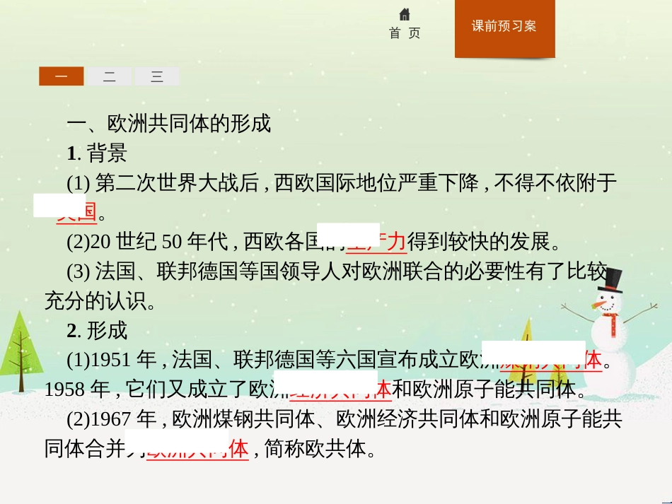 高中政治 第1课 生活在人民当家作主的国家 第2框 政治权利与义务参与政治生活的基础课件 新人教版必修2 (642)_第3页