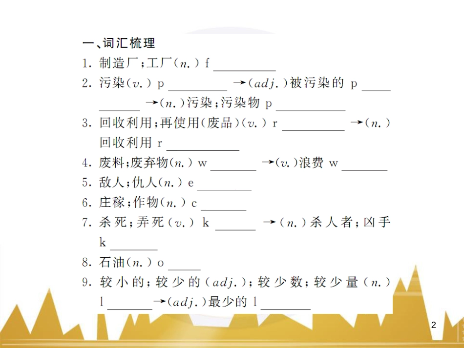 dvuAAA九年级英语上册 Module 12 Save our world基础梳理课件 （新版）外研版_第2页