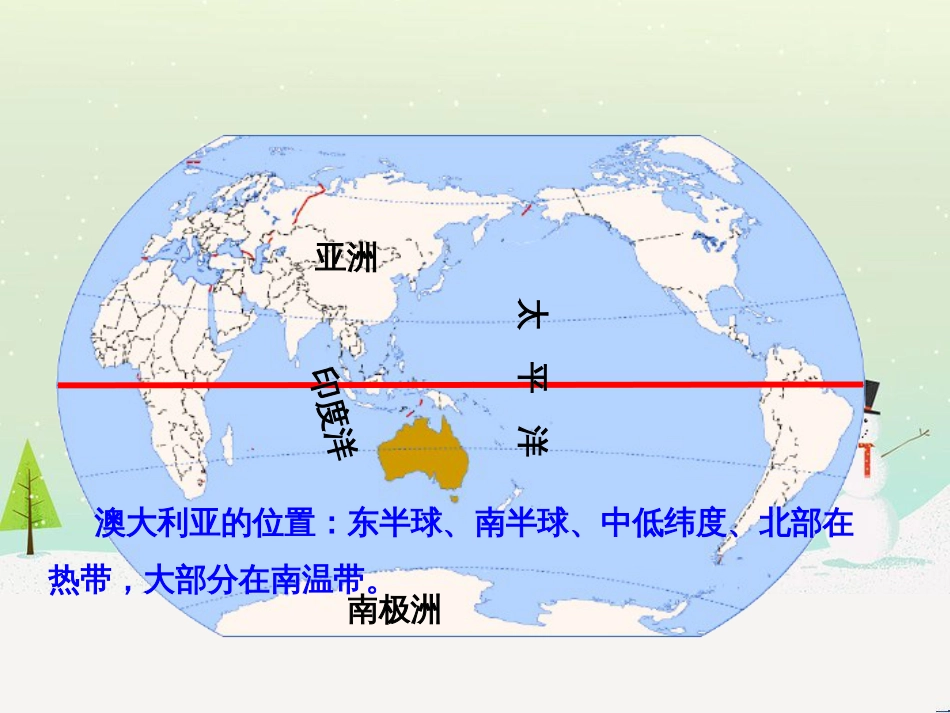 高考地理二轮复习 考前三个月 第二部分 专题二 解题技能提升练 11 基础知识调用专练——破解“基础知识用不上”困惑课件 (616)_第2页