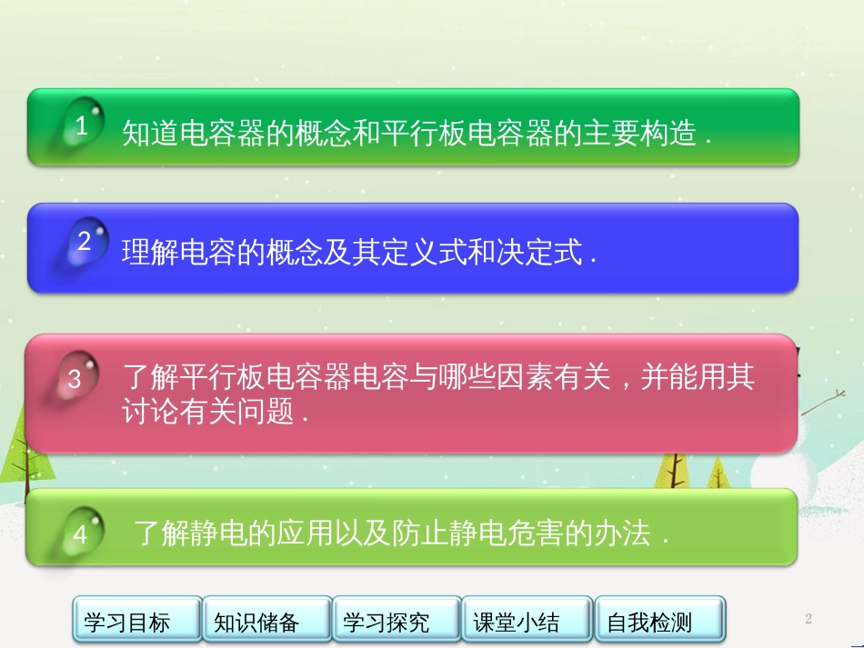 高中政治 第1课 生活在人民当家作主的国家 第2框 政治权利与义务参与政治生活的基础课件 新人教版必修2 (1785)_第2页
