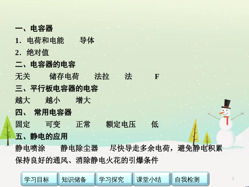 高中政治 第1课 生活在人民当家作主的国家 第2框 政治权利与义务参与政治生活的基础课件 新人教版必修2 (1785)_第3页