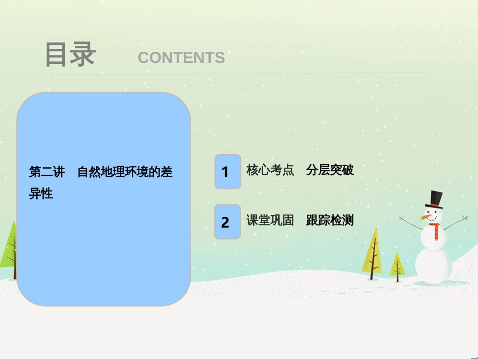 高考地理一轮复习 第3单元 从地球圈层看地理环境 答题模板2 气候成因和特征描述型课件 鲁教版必修1 (482)_第1页