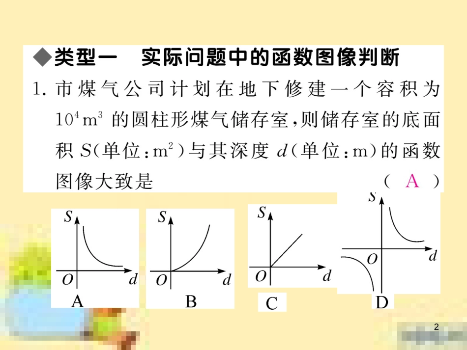 九年级英语下册 Unit 10 Get Ready for the Future语法精练及易错归纳作业课件 （新版）冀教版 (106)_第2页