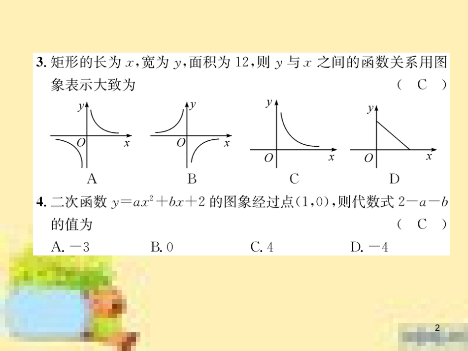 九年级英语下册 Unit 10 Get Ready for the Future语法精练及易错归纳作业课件 （新版）冀教版 (153)_第2页