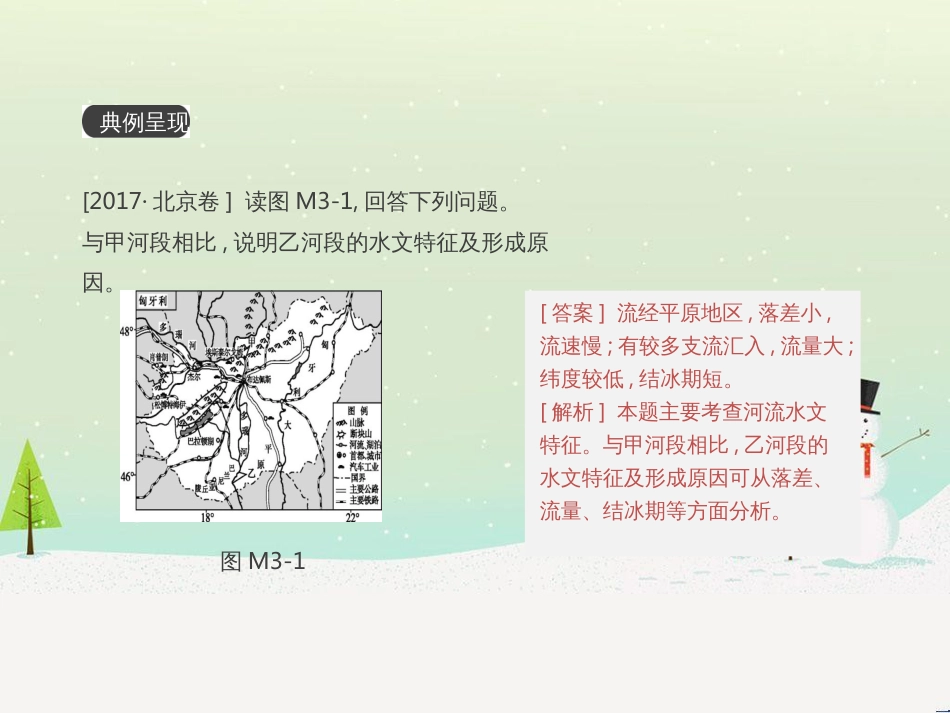 高考地理一轮复习 第3单元 从地球圈层看地理环境 答题模板2 气候成因和特征描述型课件 鲁教版必修1 (516)_第2页