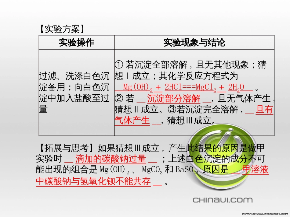 中考英语总复习 第一部分 系统复习 成绩基石 七下 第4讲 Module 7-Revision module B课件 (9)_第3页