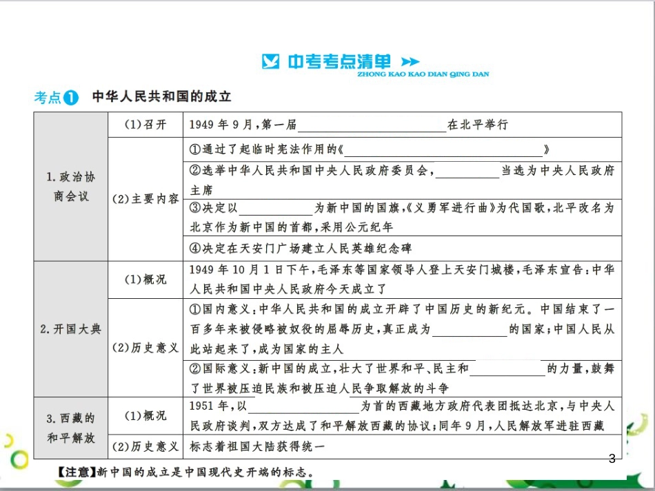 中考历史总复习 模块一 中国古代史 第一单元 中华文明的起源、国家的产生和社会的发展课时提升课件 (114)_第3页