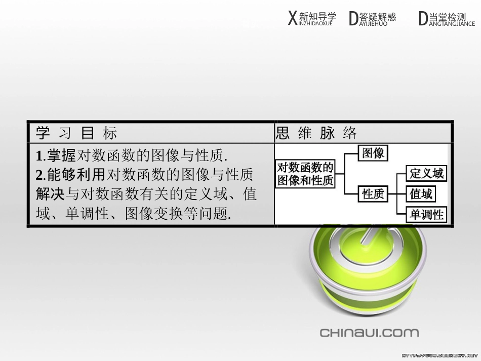 高中政治 第一单元 文化与生活综合探究课件 新人教版必修3 (237)_第2页