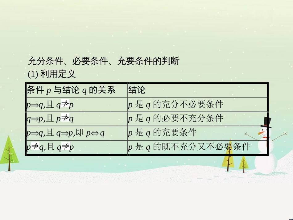 高中政治 第1课 生活在人民当家作主的国家 第2框 政治权利与义务参与政治生活的基础课件 新人教版必修2 (1434)_第3页