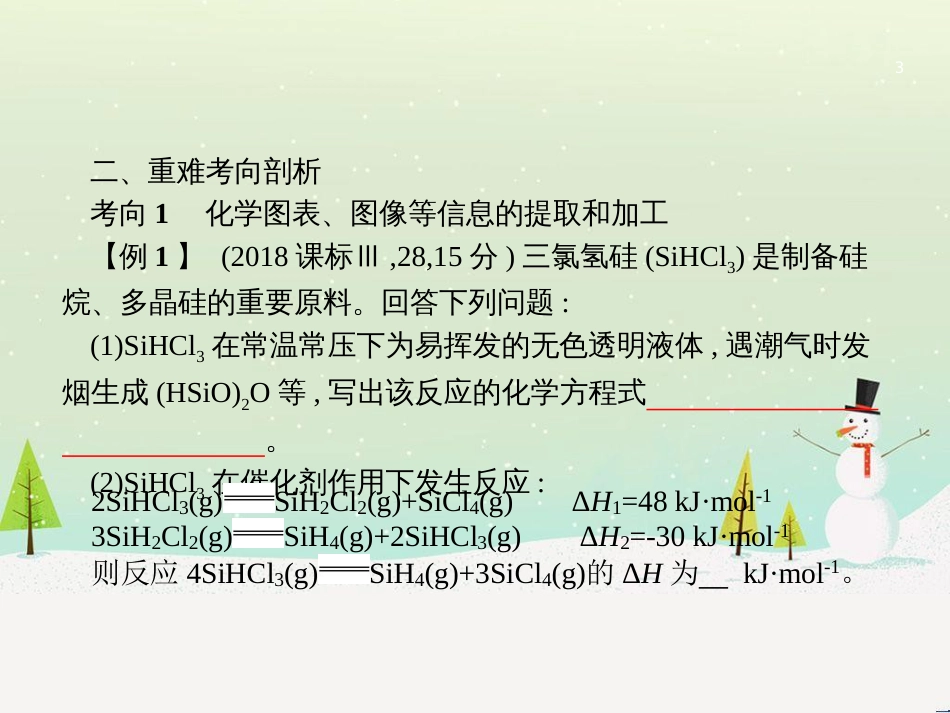 高考地理二轮复习 考前三个月 第二部分 专题二 解题技能提升练 11 基础知识调用专练——破解“基础知识用不上”困惑课件 (532)_第3页