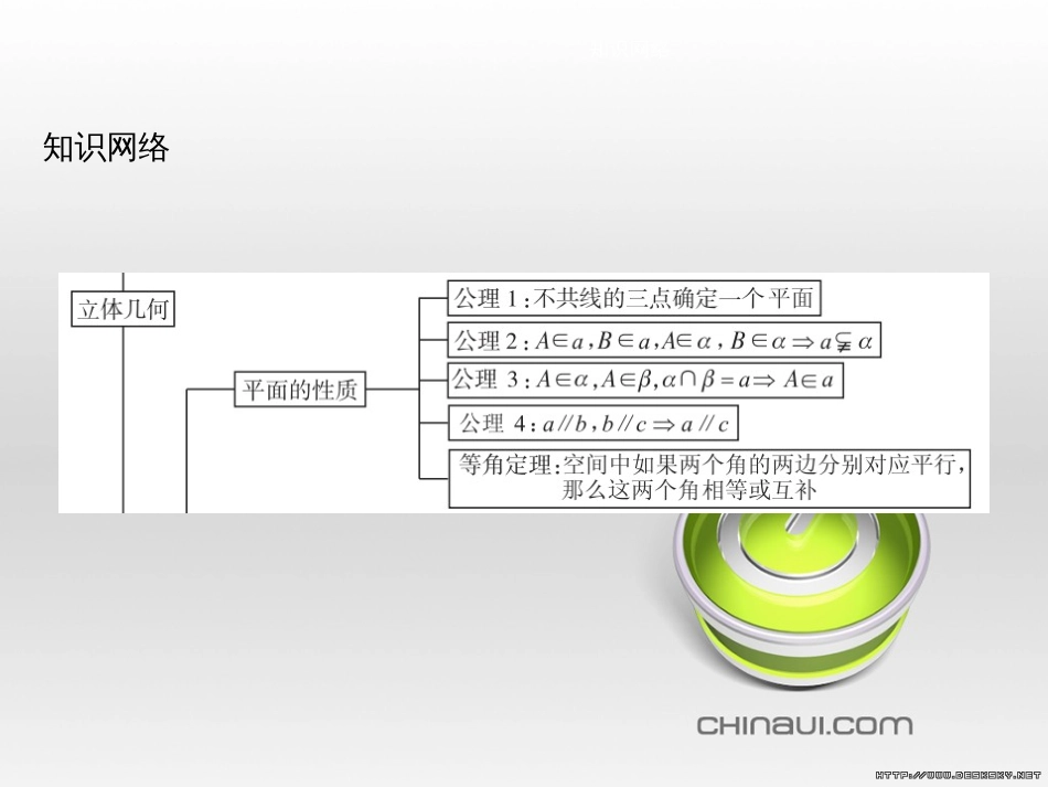 高中政治 第一单元 文化与生活综合探究课件 新人教版必修3 (279)_第3页