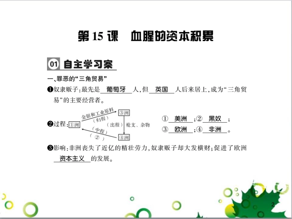 三年级语文上册 第三单元期末总复习课件 新人教版 (752)_第2页