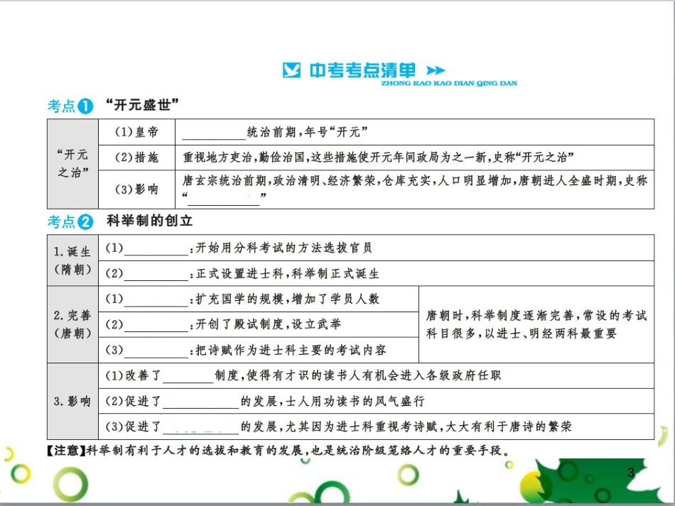 中考历史总复习 模块一 中国古代史 第一单元 中华文明的起源、国家的产生和社会的发展课时提升课件 (130)_第3页