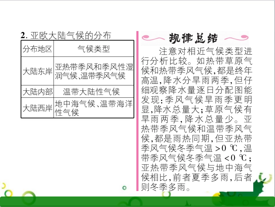 三年级语文上册 第三单元期末总复习课件 新人教版 (1192)_第3页