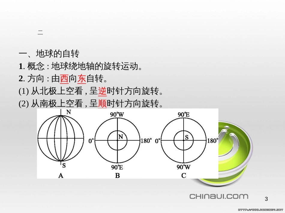高中政治 第一单元 文化与生活综合探究课件 新人教版必修3 (59)_第3页