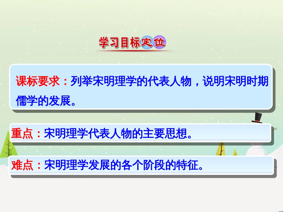 高中政治 第1课 生活在人民当家作主的国家 第2框 政治权利与义务参与政治生活的基础课件 新人教版必修2 (1033)_第3页