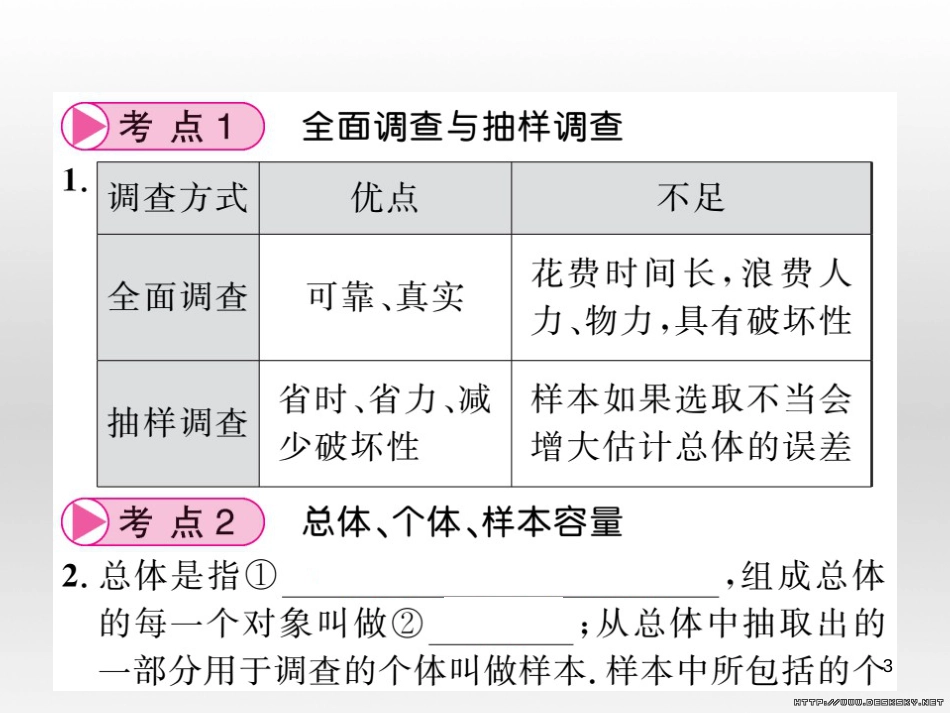 中考数学复习 中考模拟卷（一）课件 (19)_第3页