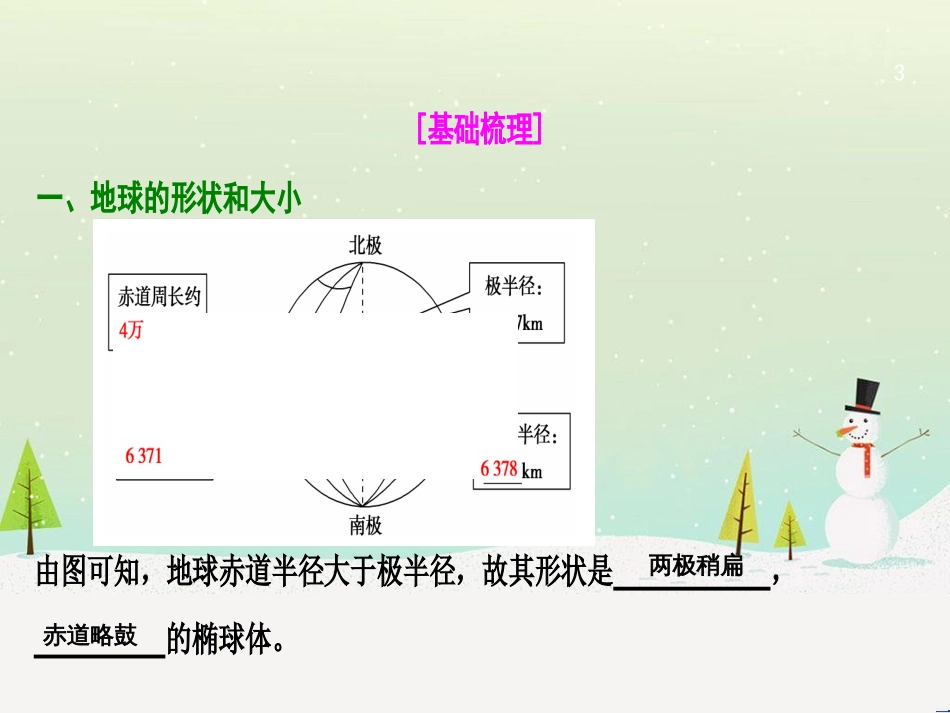 高考地理一轮复习 第3单元 从地球圈层看地理环境 答题模板2 气候成因和特征描述型课件 鲁教版必修1 (448)_第3页