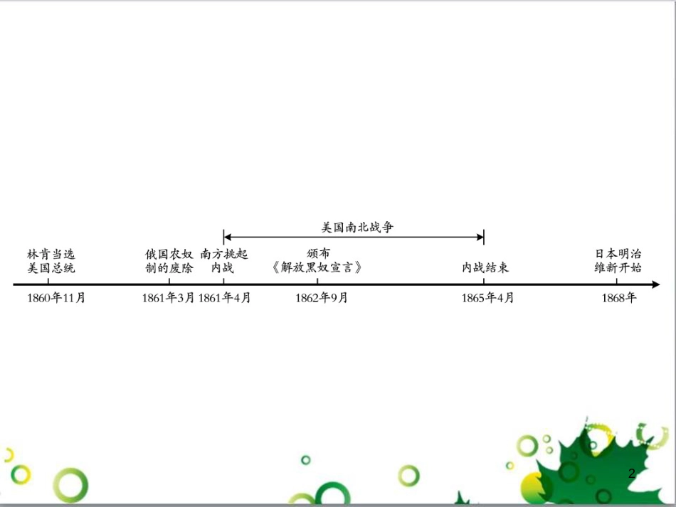 中考英语专题复习 前题型专题探究 专题一 听力理解课件 (126)_第2页