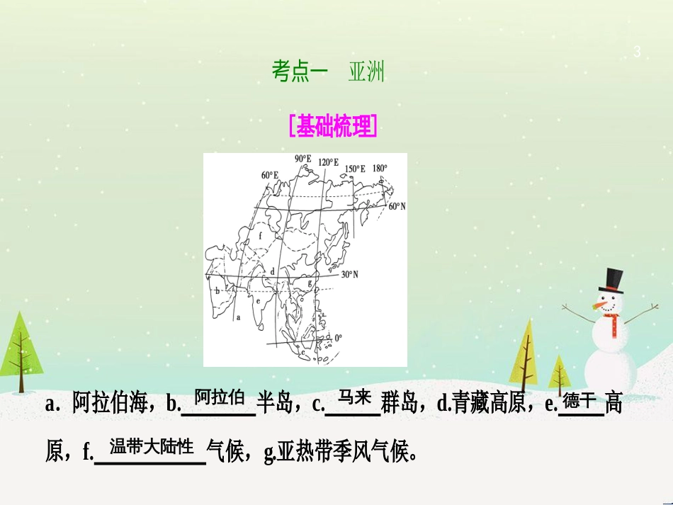 高考地理一轮复习 第3单元 从地球圈层看地理环境 答题模板2 气候成因和特征描述型课件 鲁教版必修1 (474)_第3页